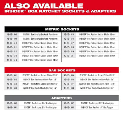 INSIDER™ Box Ratchet 3/8" Anvil Adapter