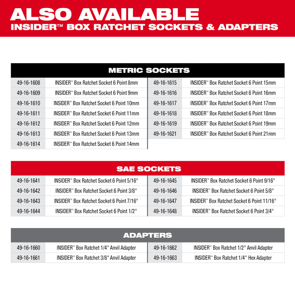 INSIDER™ Box Ratchet Socket 6 Point 5/8"