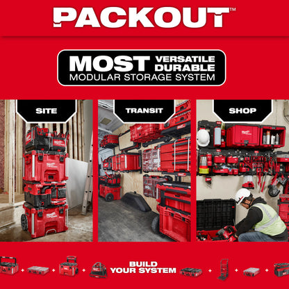 Packout: Site -Transit-Shop