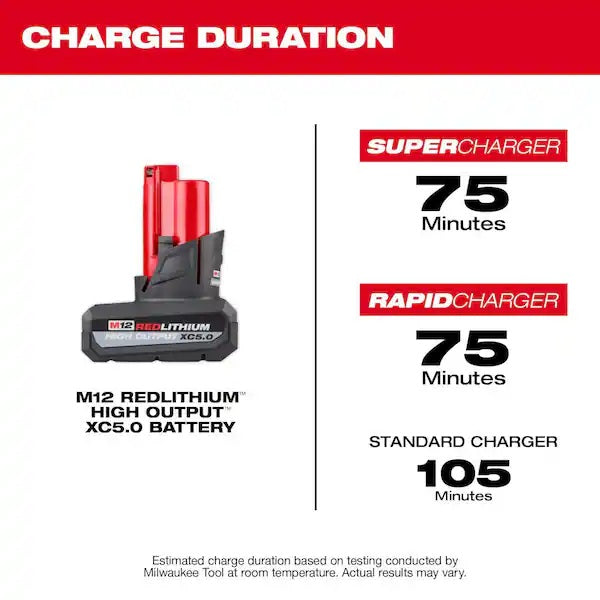 Charge duration comparison chart for M12 RedLithium battery with SuperCharger, RapidCharger, and Standard Charger.