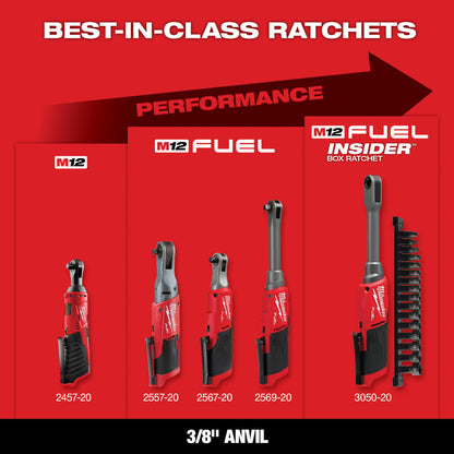 M12™ Cordless 3/8 in. Ratchet