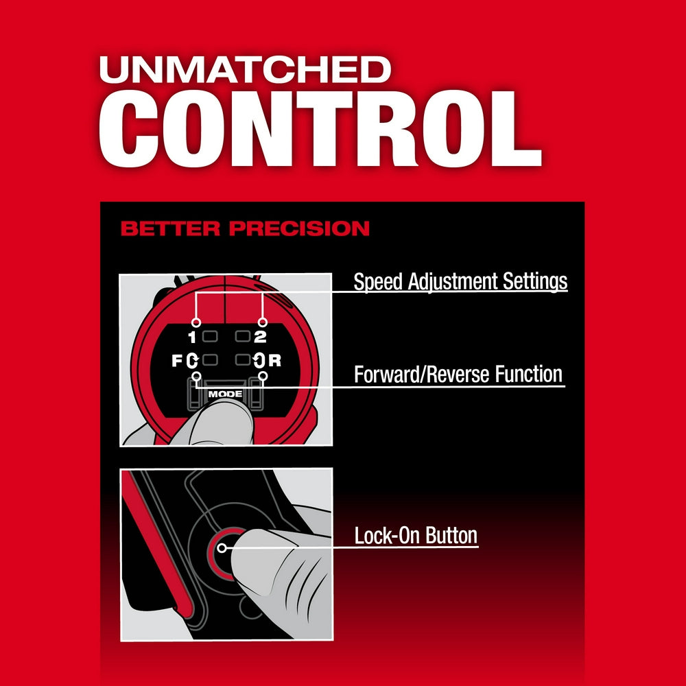 Unmatched Control: Better Precision