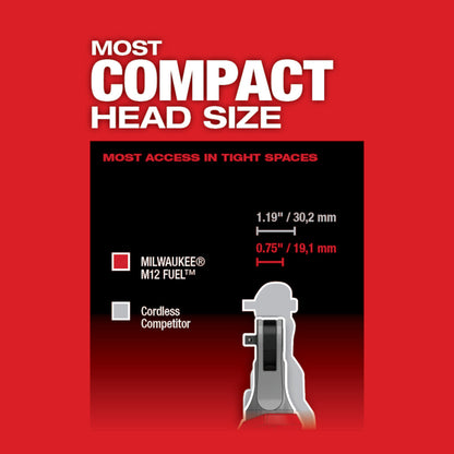 M12 FUEL™ 1/4" High Speed Ratchet