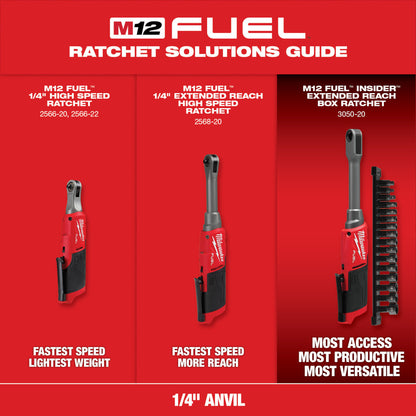 M12 FUEL™ 1/4" High Speed Ratchet Kit