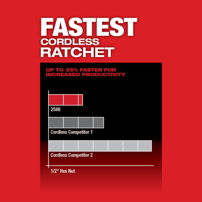 M12 FUEL™ 1/4" High Speed Ratchet Kit