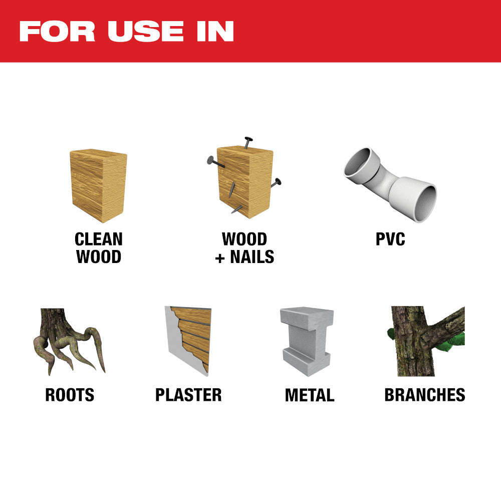 For use in Clean Wood, Wood + Nails, PVC, Roots, Plaster, Metal, Brances
