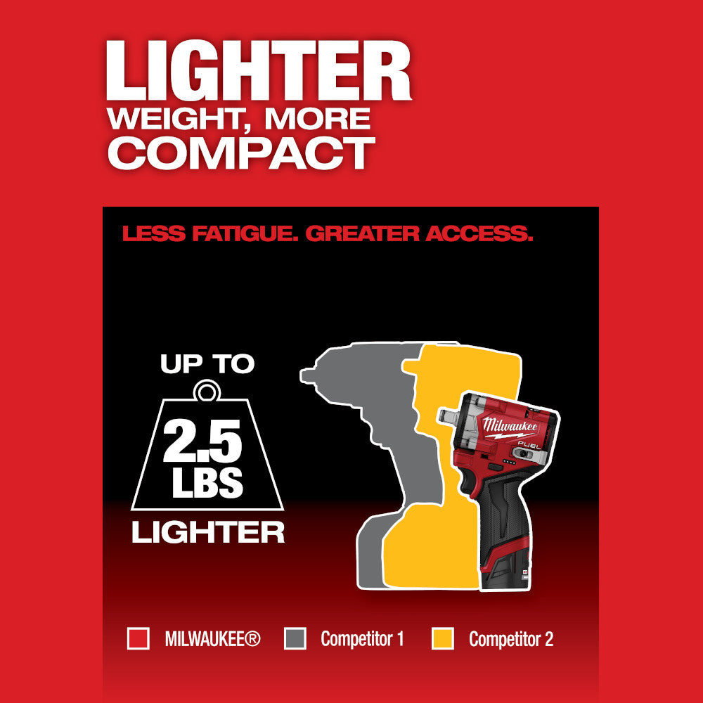 M12 FUEL™ Stubby 1/2" Impact Wrench