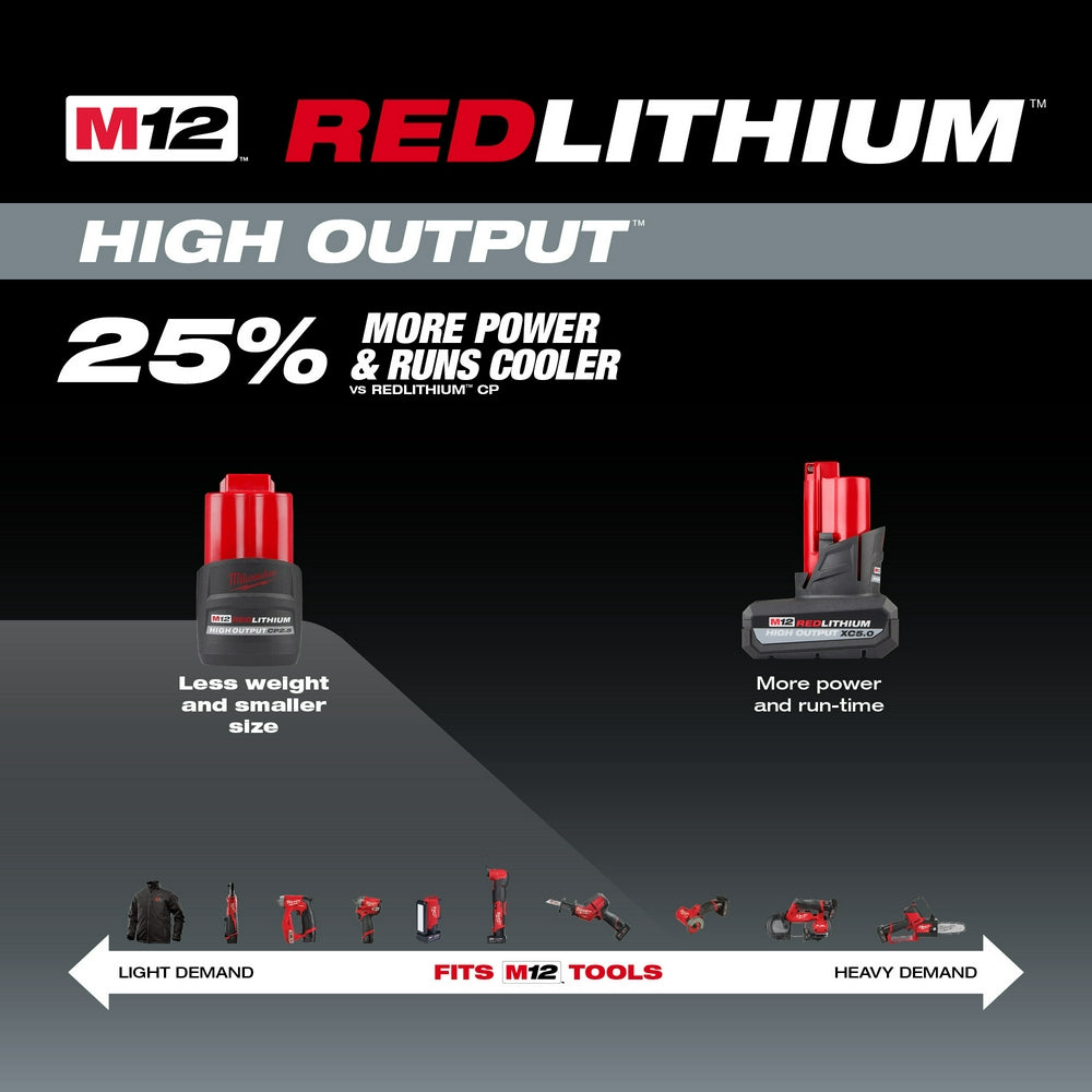 M12 REDLITHIUM™ HIGH OUTPUT™ CP2.5 Battery Pack