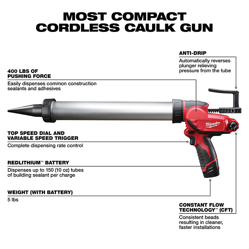 M12™ Sausage Caulk Gun Kit
