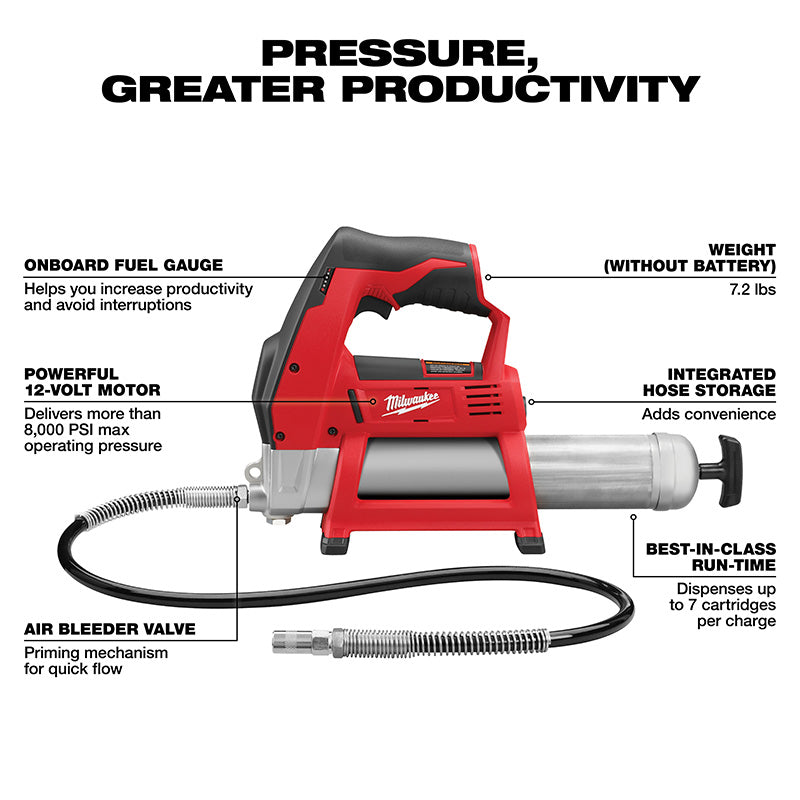 M18™ 2-Speed Grease Gun