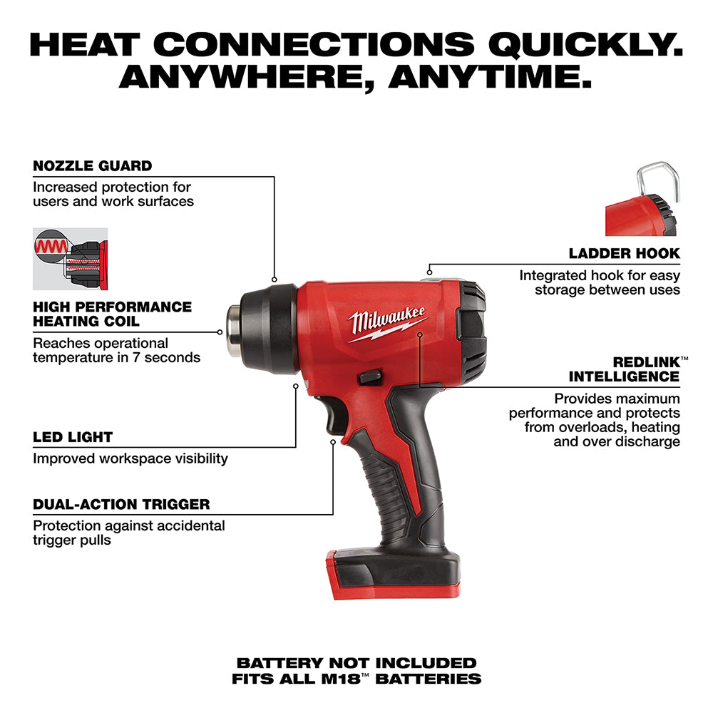 Heat Connection Quickly. Anywhere, Anytime.