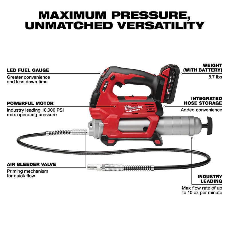 M18™ 2-Speed Grease Gun 1CT Kit