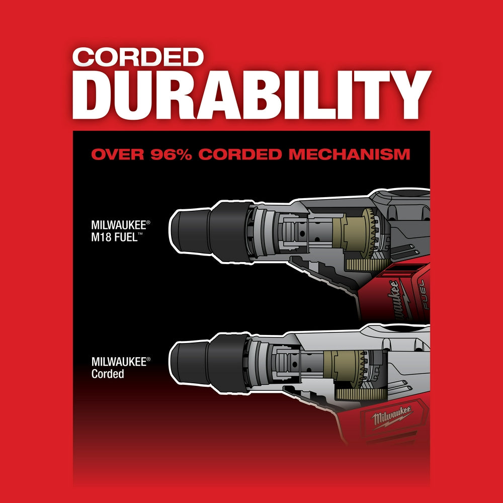 M18 FUEL™ 1-9/16" SDS Max Hammer Drill Kit