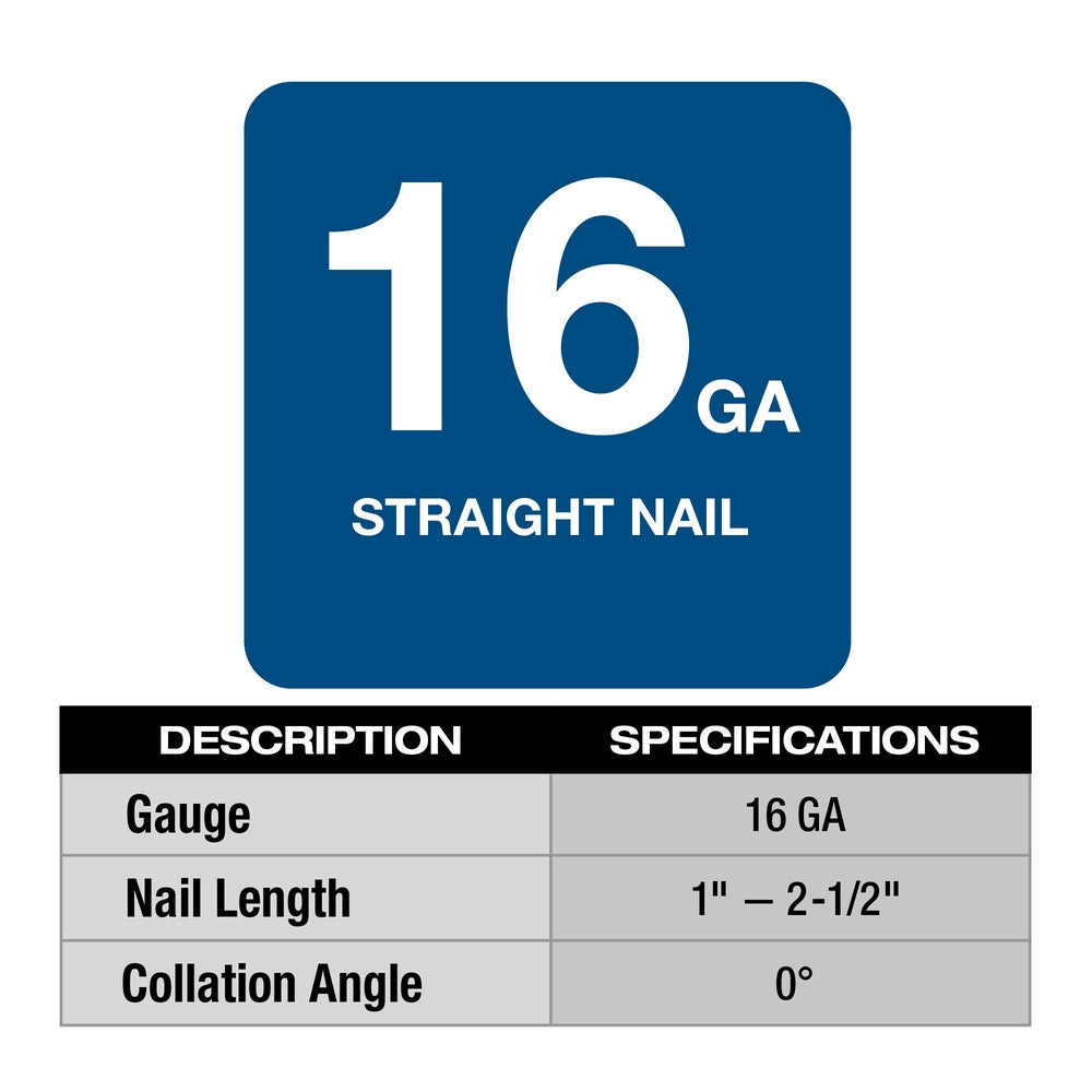 Sign indicating 16 gauge straight nail specifications with a blue background and white text.