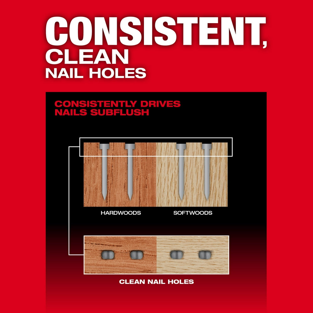 Consistent, clean nail holes