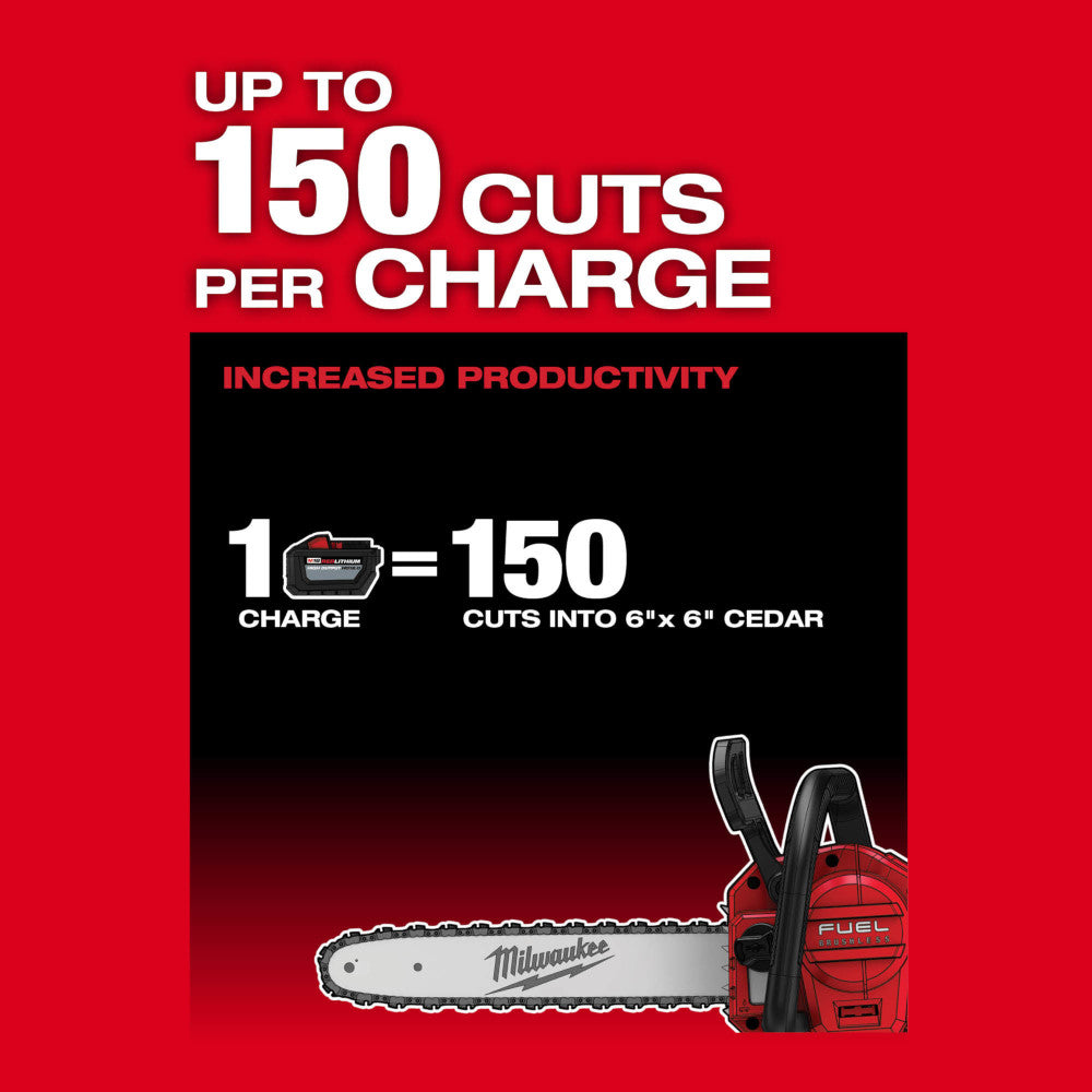 Up to 150 cuts per charge