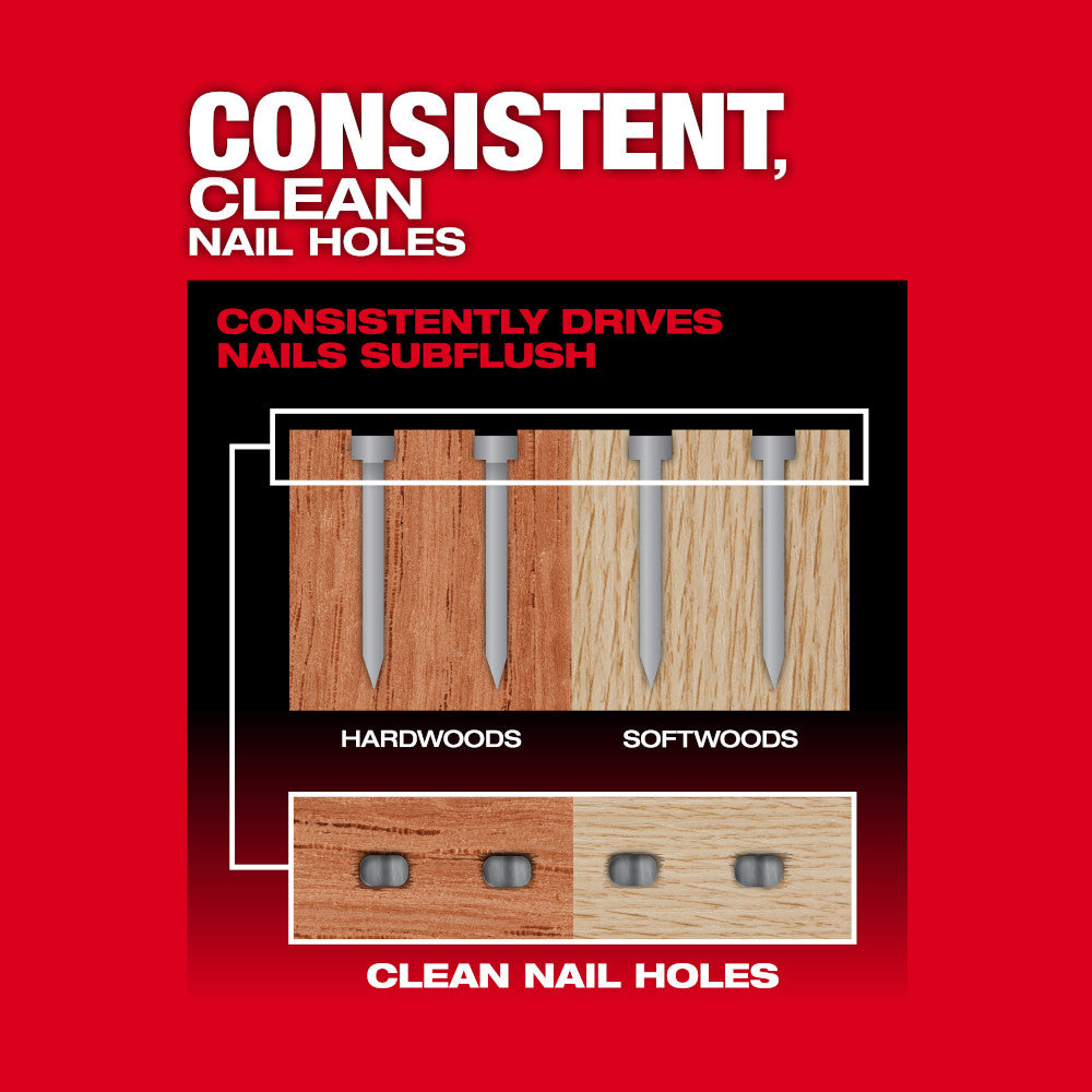 Consistent, Clean nail holes