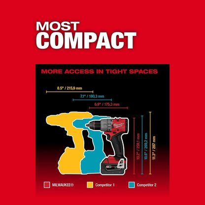 M18 FUEL™ 2-Tool Combo Kit