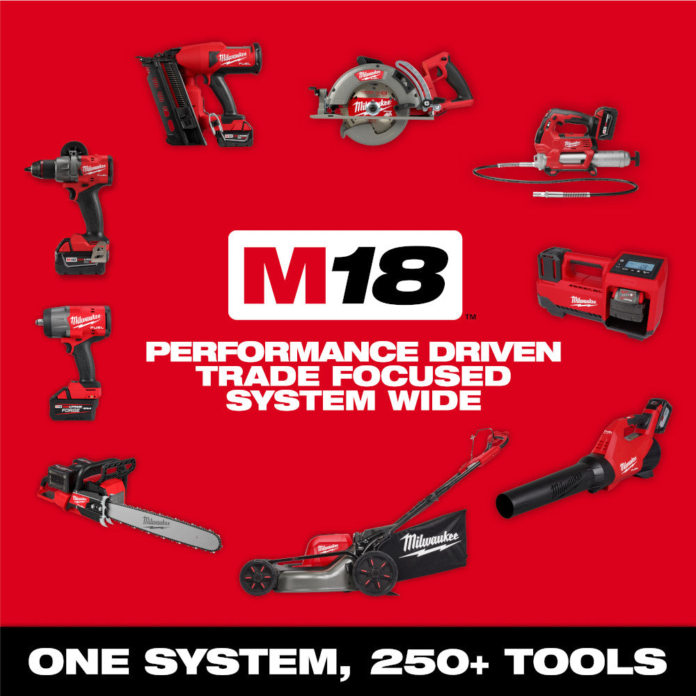 M18 Performance Driven, Trade Focused, System Wide