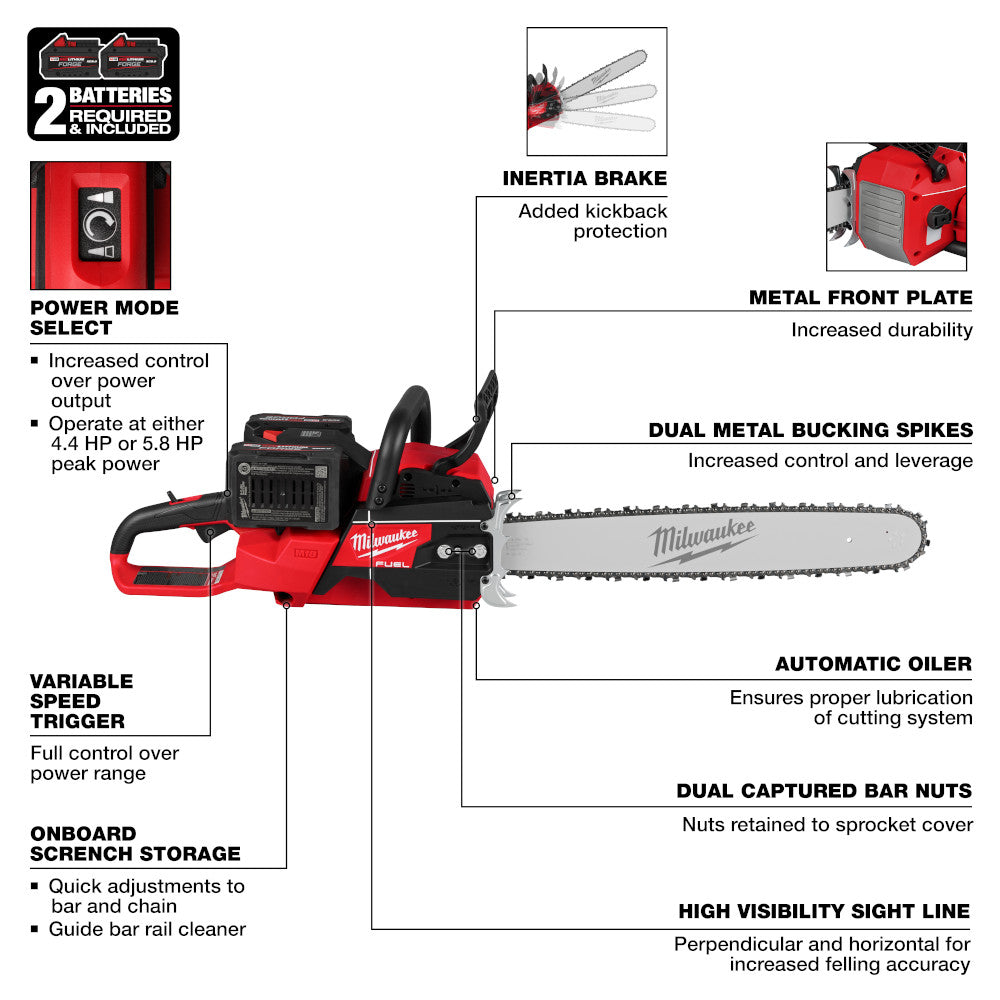 M18 FUEL™ 20" Dual Battery Chainsaw Kit