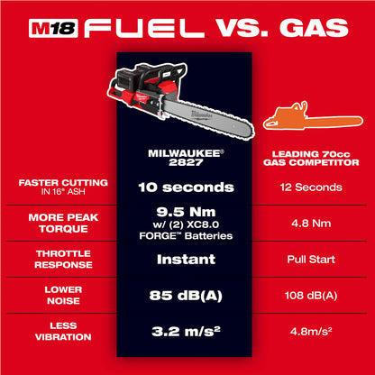 M18 FUEL™ 20" Dual Battery Chainsaw Kit