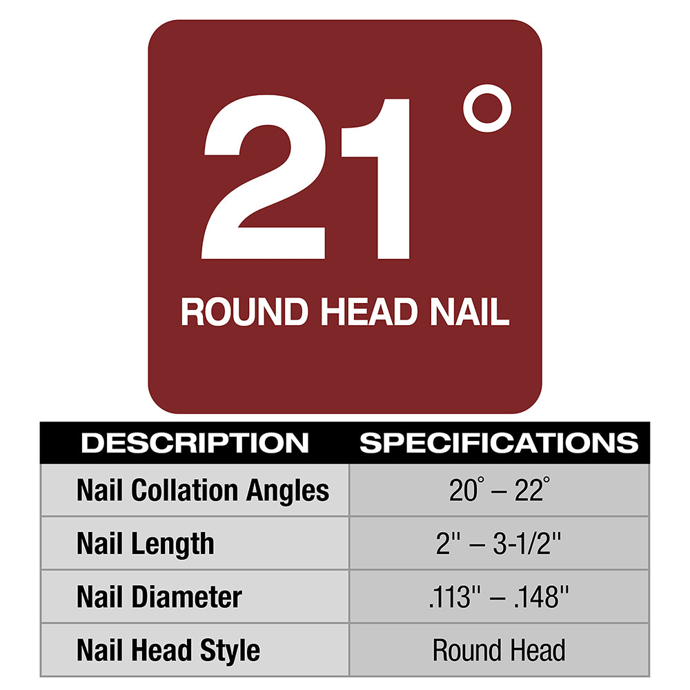 M18 FUEL™ 21 Degree Framing Nailer Kit