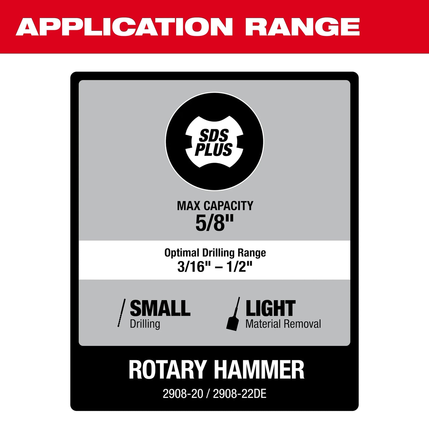 M18 FUEL™ 5/8" SDS Plus Rotary Hammer