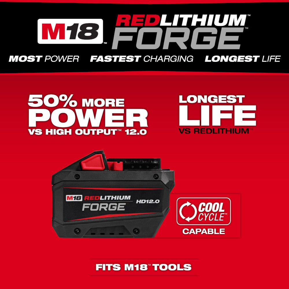 M18 FUEL™ 7-1/4” Circular Saw Kit