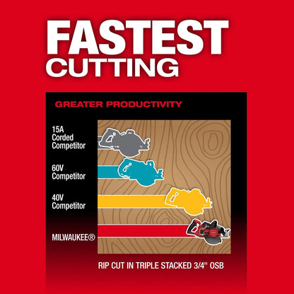 M18 FUEL™ 7-1/4" Rear Handle Circular Saw