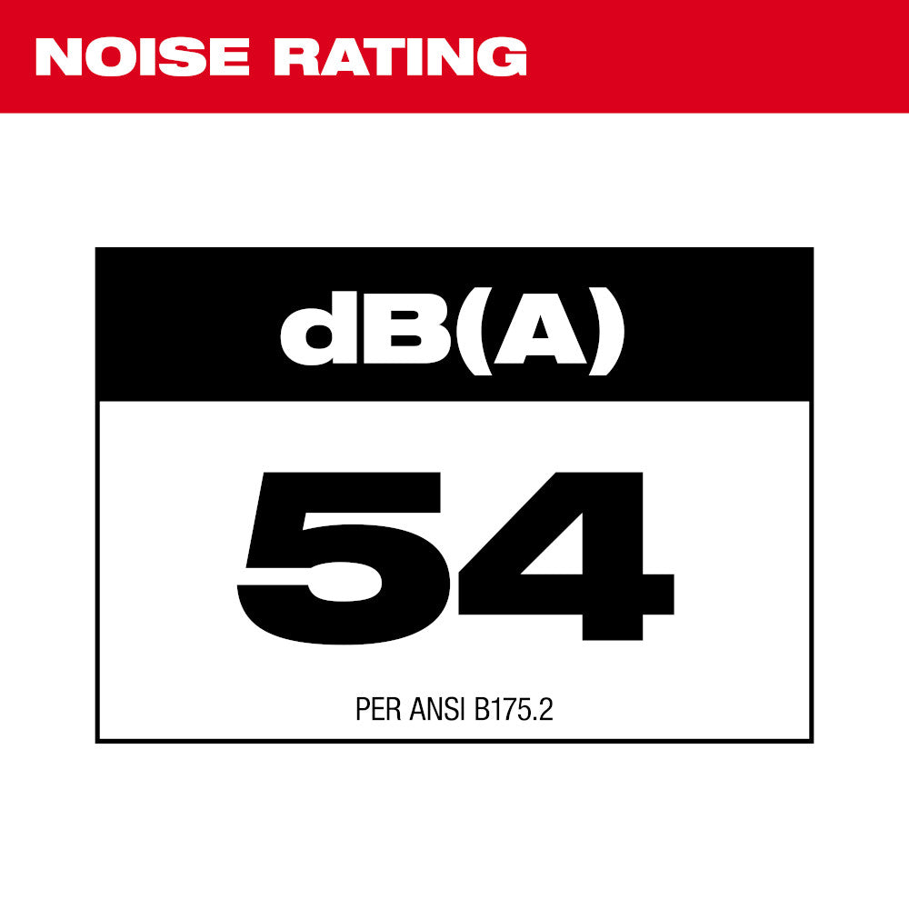 Noise rating label indicating 54 dB(A) compliance per ANSI B175.2 on a red background.