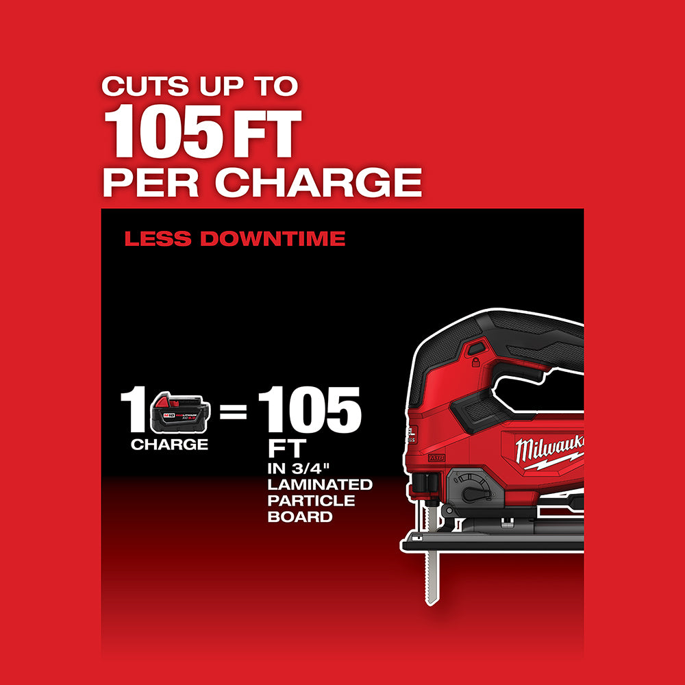 M18 FUEL™ D-handle Jig Saw on a red background with text about battery life.