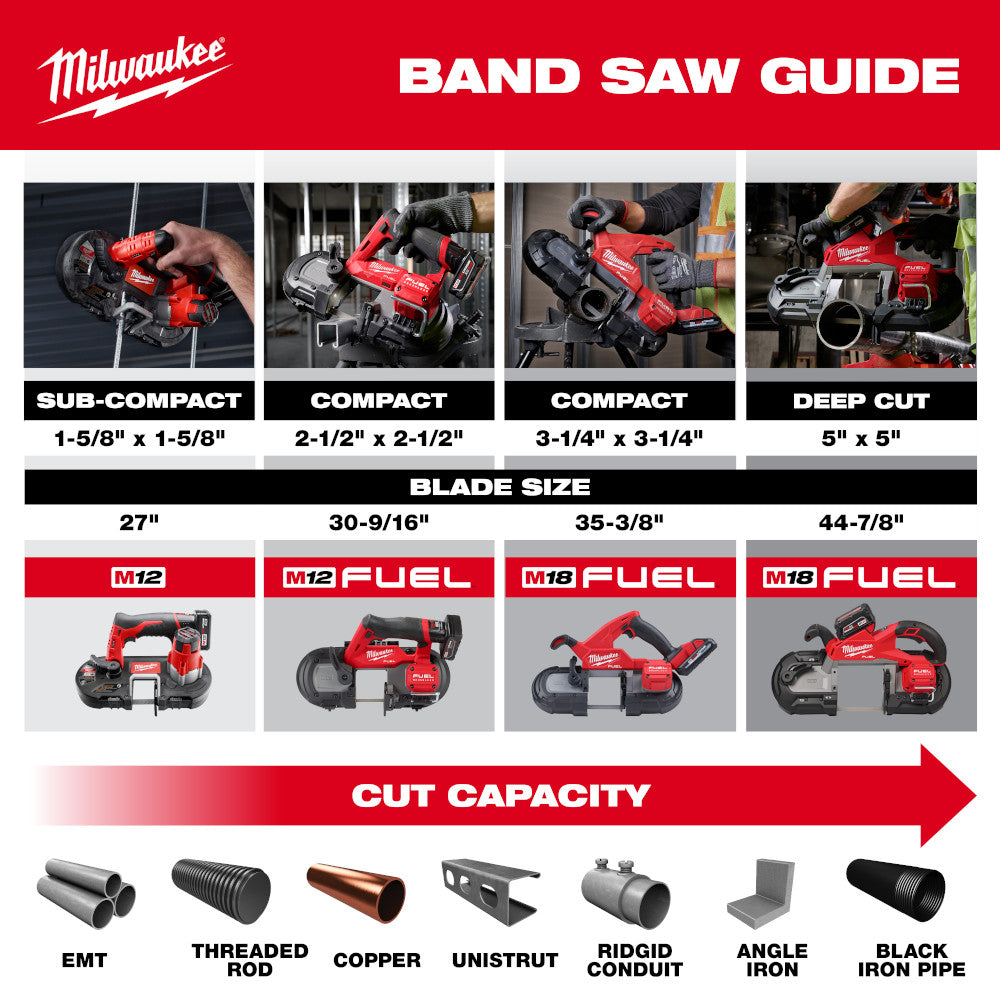M18 FUEL™ Deep Cut Band Saw