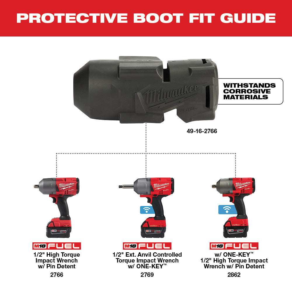 M18 FUEL™ HTIW Protective Boot