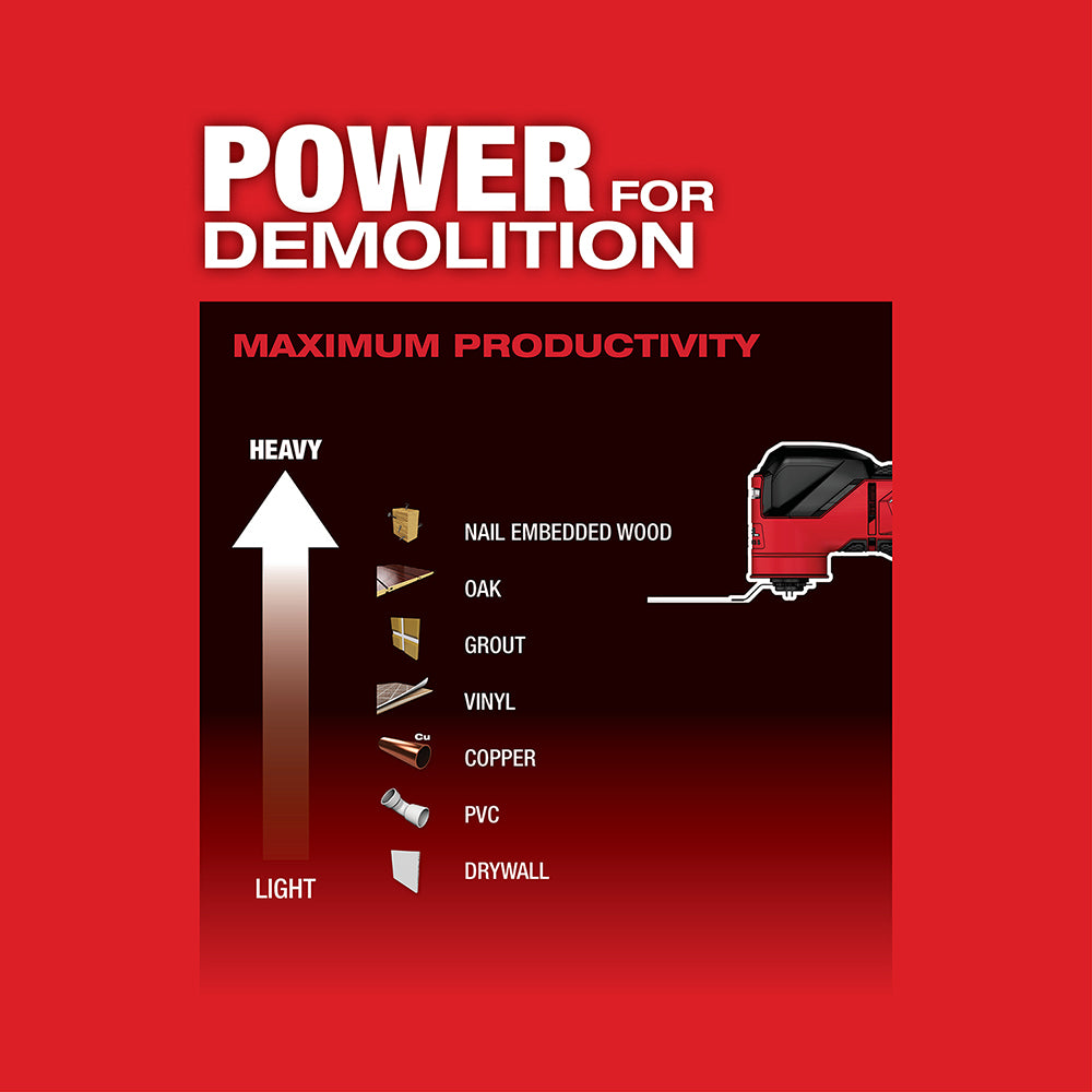 M18 FUEL™ Oscillating Multi-Tool with efficiency chart on red background