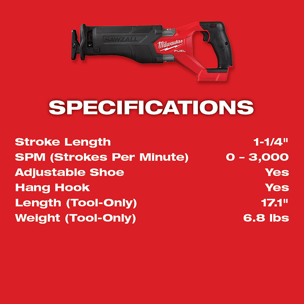 Milwaukee Sawzall reciprocating saw on a red background with specifications listed.