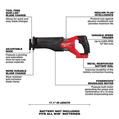 Milwaukee reciprocating saw with feature text on a white background