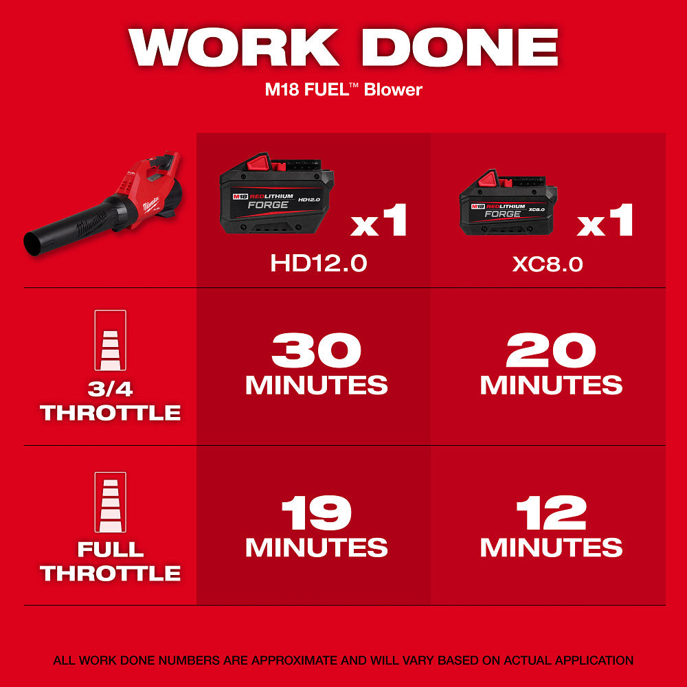 M18 FUEL™ String Trimmer/Blower Combo Kit