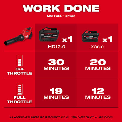 M18 FUEL™ String Trimmer/Blower Combo Kit