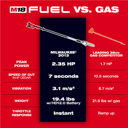 M18 FUEL™ Telescoping Pole Saw Kit
