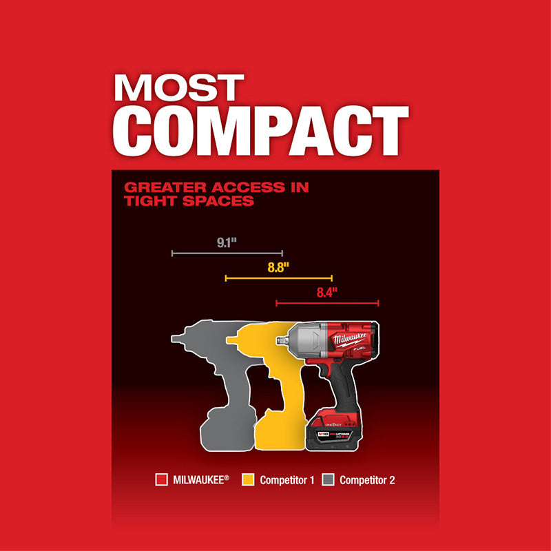 M18 FUEL™ w/ONE-KEY™ High Torque Impact Wrench 1/2 in. Friction Ring