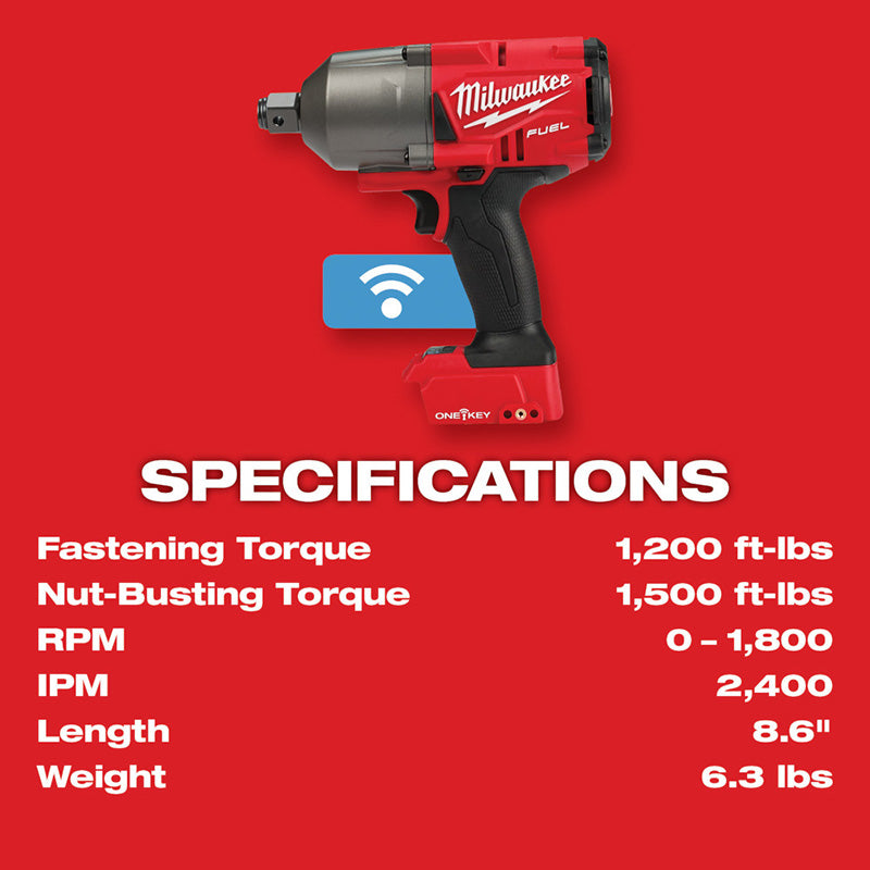 Fastest Torque 1,200 ft-lbs
