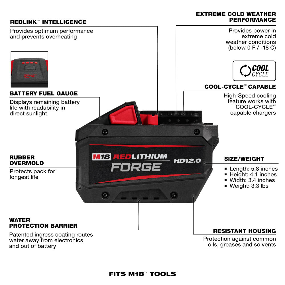 M18™ REDLITHIUM™ FORGE™ HD12.0 Battery Pack with features highlighted on a white background