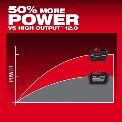 Comparison of power output with a graph and battery icons on a red background.