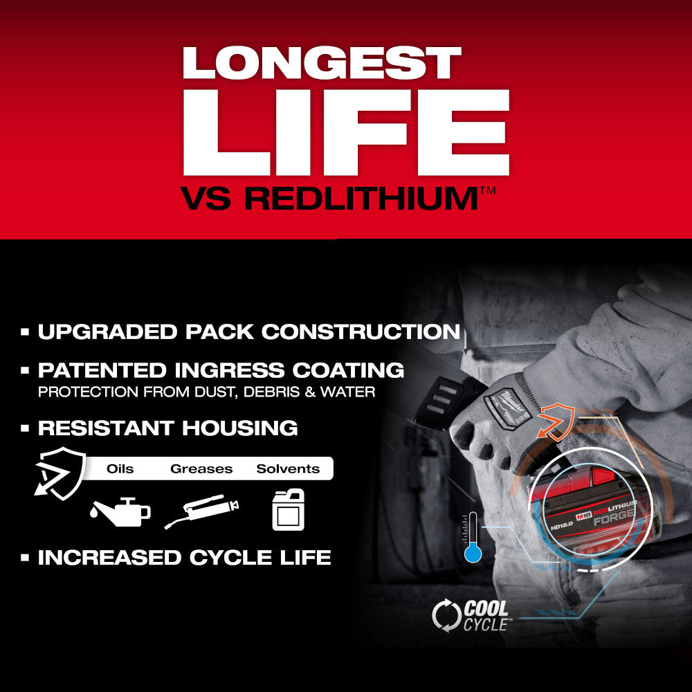 Comparing battery pack construction to RedLithium, with text and graphics on a red and black background.