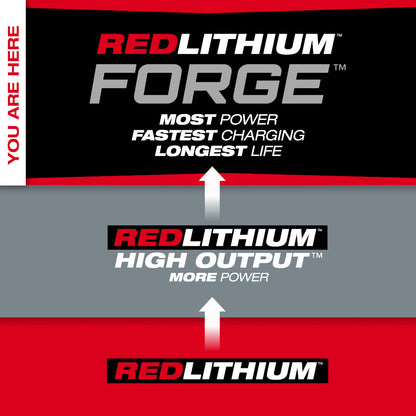 M18™ REDLITHIUM™ FORGE™ XC8.0 Starter Kit