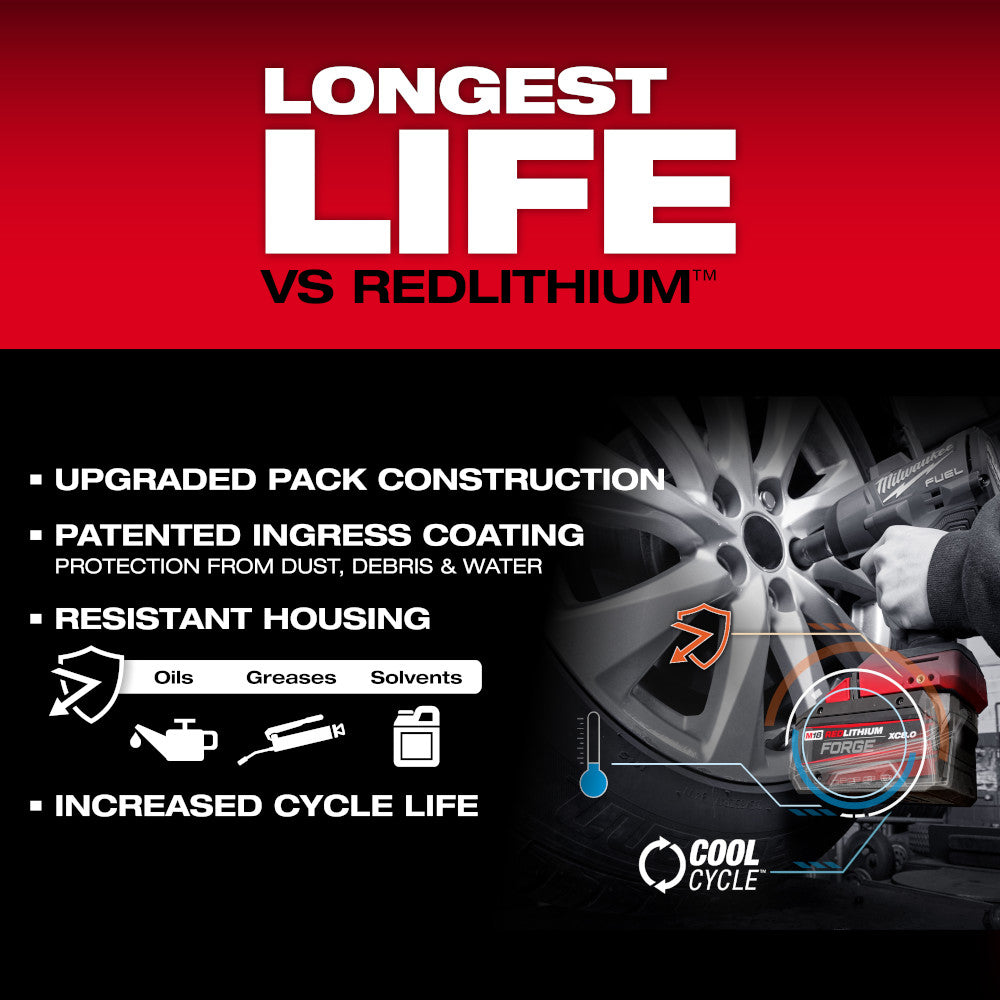 M18™ REDLITHIUM™ FORGE™ XC8.0 Starter Kit