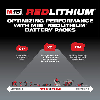 Diagram showing the performance optimization with M18 RedLithium battery packs for different tool demands.