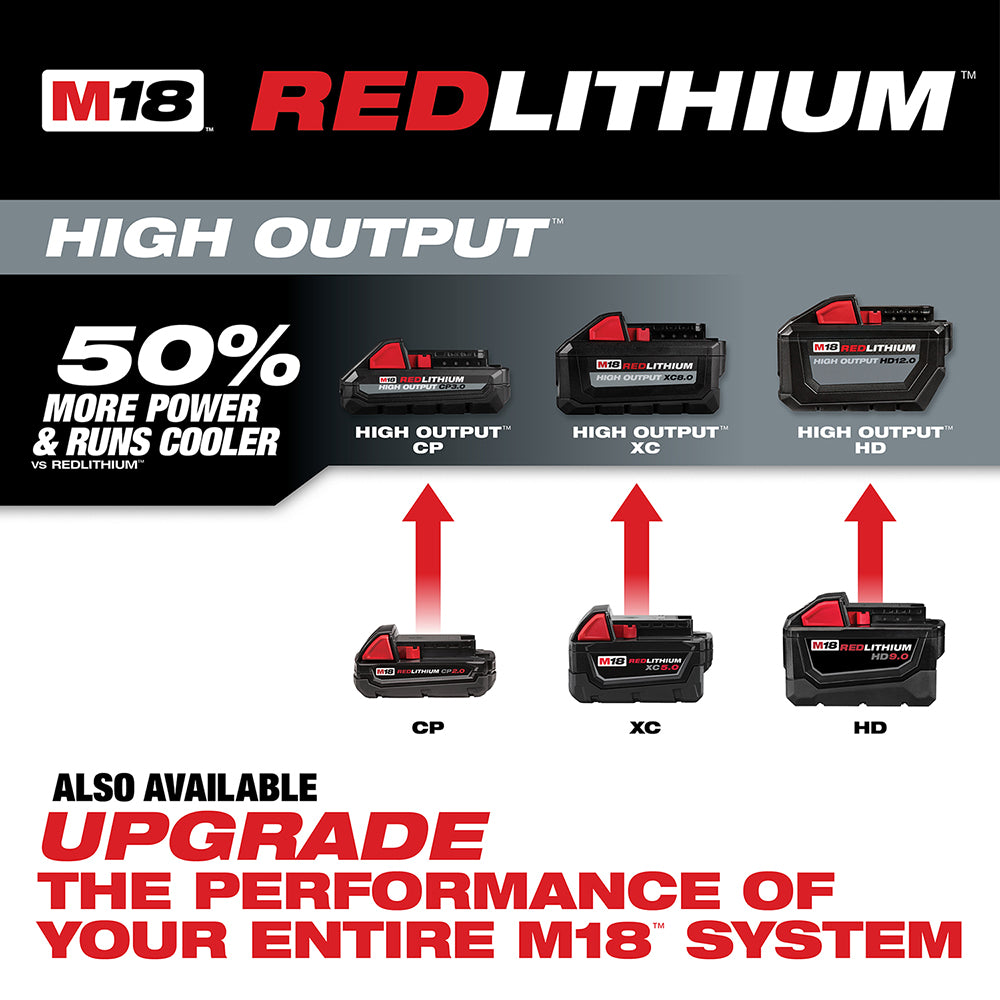 M18 REDLITHIUM batteries with text highlighting power and output differences.