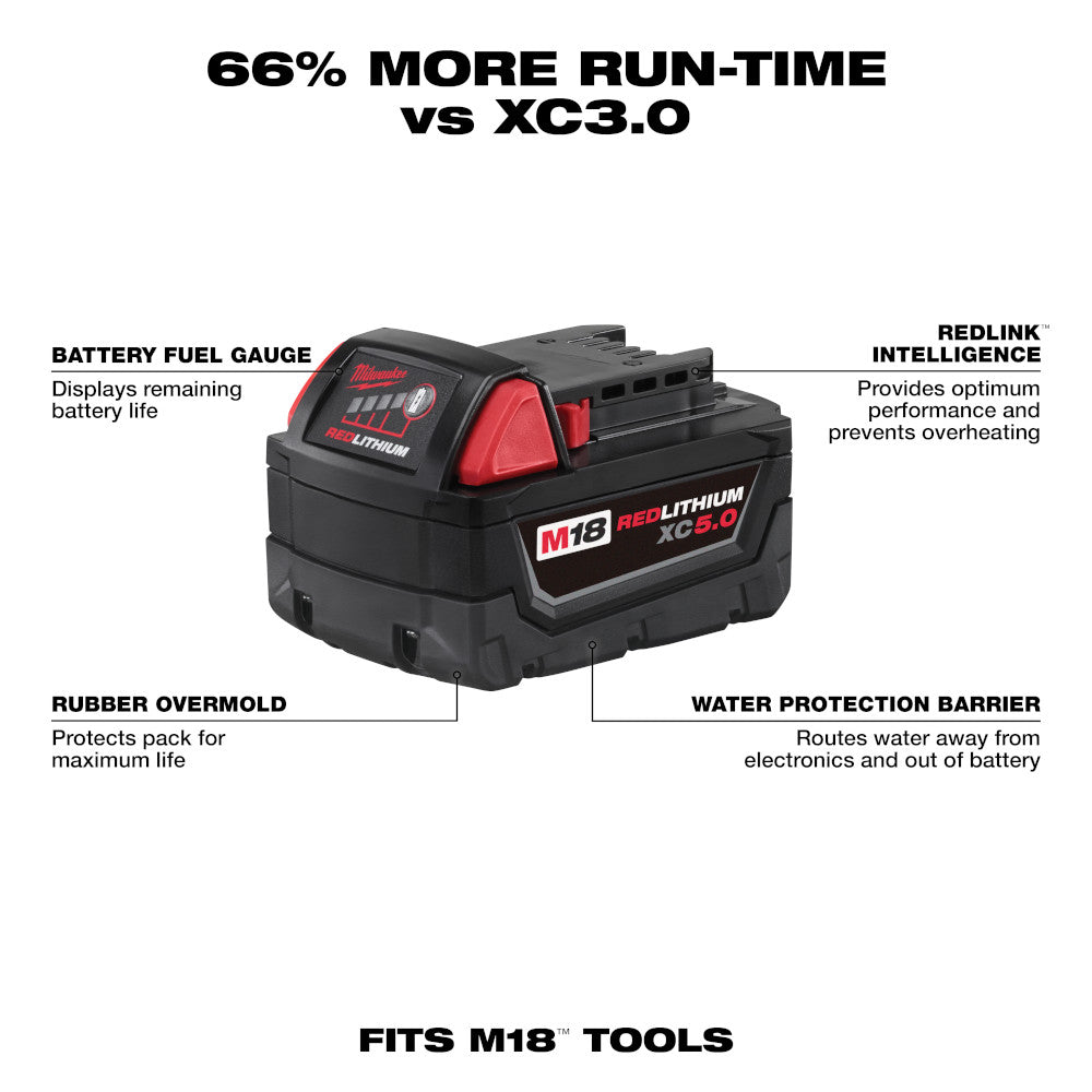 M18™ REDLITHIUM™ XC 5.0Ah Extended Capacity Battery Pack with features highlighted on a white background