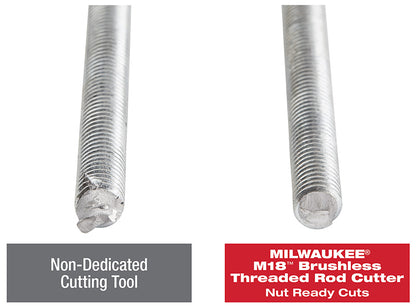 M18™ Threaded Rod Cutter Kit